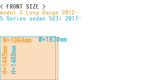 #model S Long Range 2012- + 5 Series sedan 523i 2017-